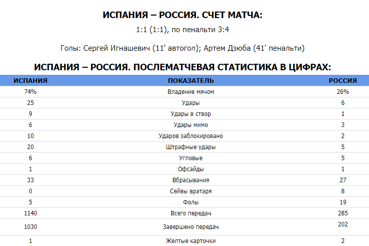 фиффи.png