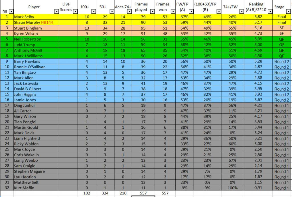 upload_2021-5-2_7-53-37.png