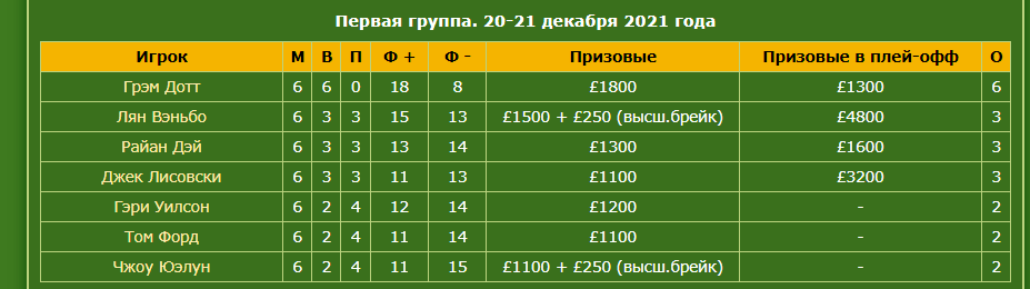 upload_2022-1-5_22-51-59.png