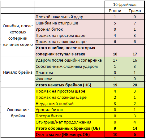 upload_2022-11-7_6-11-12.png