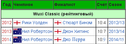 Вукси.jpg