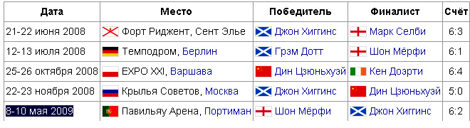 2008uCth.jpg