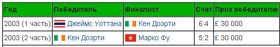 Победители.jpg