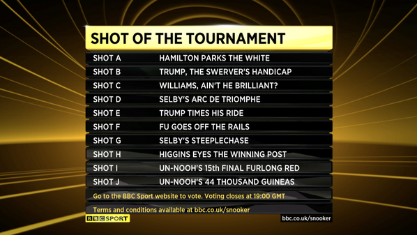 shot of the tournament.png